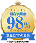 顧客満足度98%創立27年の老舗